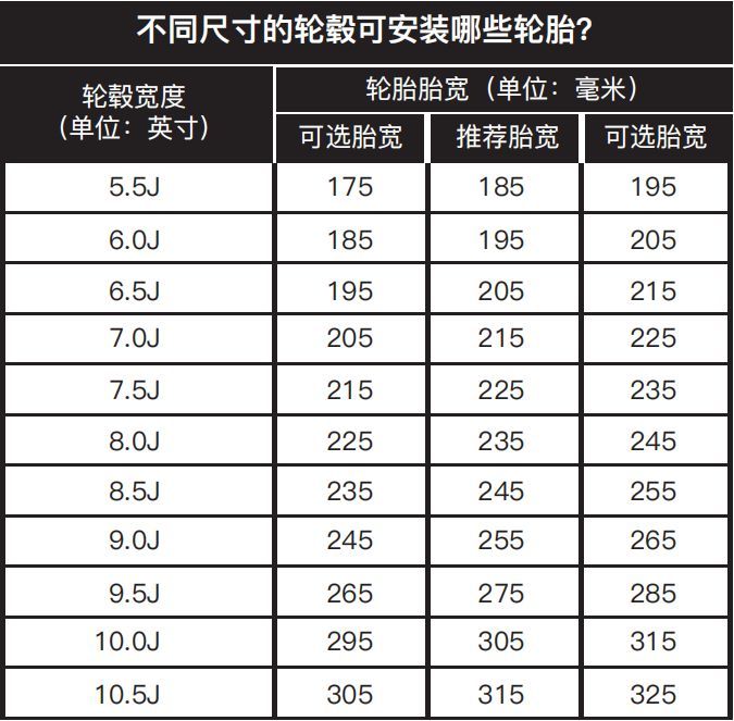 轮毂厂家 轮毂厂家