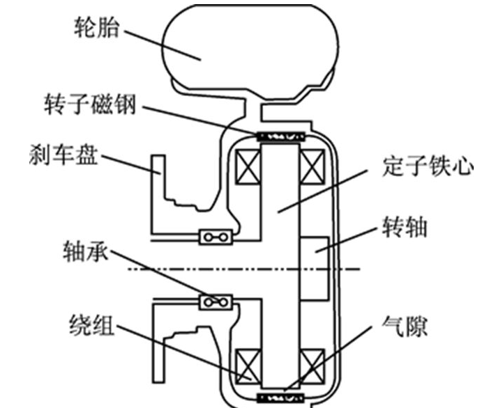 1583573989143101.png image.png